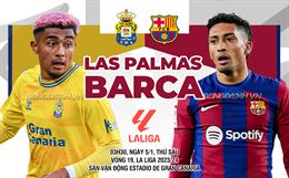 Nhận định Las Palmas vs Barca (03h30 ngày 5/1): Tiếp tục bám đuổi