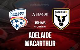 Nhận định Adelaide vs Macarthur 15h45 ngày 8/1 (VĐQG Australia 2023/24)