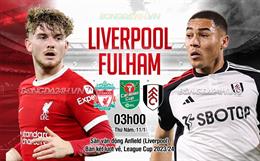 Nhận định Liverpool vs Fulham (03h00 ngày 11/1): Giành lợi thế về mình