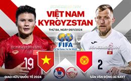 Nhận định Việt Nam vs Kyrgyzstan (20h00 ngày 09/01): Tổng duyệt trước giờ khai cuộc