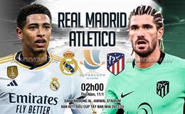 Nhận định Real Madrid vs Atletico (02h00 ngày 11/1): Giành vé vào chung kết