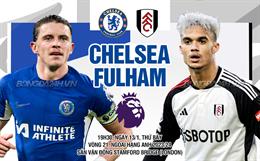 Nhận định Chelsea vs Fulham (19h30 ngày 13/1): Nối dài chuỗi thắng