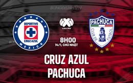 Nhận định Cruz Azul vs Pachuca 8h00 ngày 14/1 (VĐQG Mexico 2024)