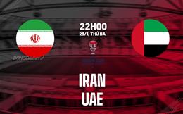 Nhận định bóng đá Iran vs UAE 22h00 ngày 23/1 (Bảng C Asian Cup 2023)