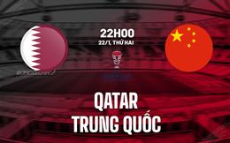 Nhận định bóng đá Qatar vs Trung Quốc 22h00 ngày 22/1 (Bảng A Asian Cup 2023)