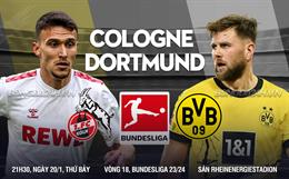 Nhận định Cologne vs Dortmund (21h30 ngày 20/1): Bám đuổi top 4