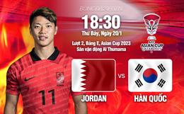 Nhận định Jordan vs Hàn Quốc (18h30 ngày 20/1): Liệu có bất ngờ?
