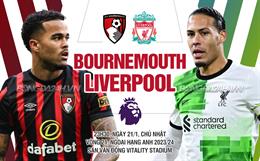 "Song tấu" Jota vs Nunez đồng thanh, Liverpool đè bẹp Bournemouth