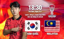 Hòa kịch tính Malaysia, Hàn Quốc tránh được Nhật Bản ở vòng 1/8 Asian Cup 2023