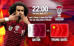 Thua ĐKVĐ Qatar, Trung Quốc coi như bị loại khỏi Asian Cup 2023