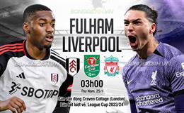 Nhận định Fulham vs Liverpool (03h00 ngày 25/1): Đoạt vé chung kết