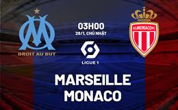 Nhận định bóng đá Marseille vs Monaco 3h00 ngày 28/1 (Ligue 1 2023/24)