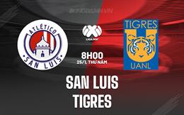 Nhận định San Luis vs Tigres 8h00 ngày 25/1 (VĐQG Mexico 2023/24)