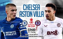 Không thắng nổi Aston Villa, Chelsea tự đẩy mình vào thế khó ở FA Cup