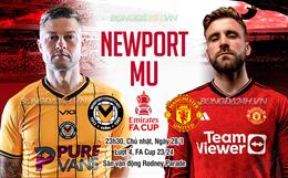 Nhận định Newport County vs MU (23h30 ngày 28/1): Vé đi tiếp cho Quỷ đỏ