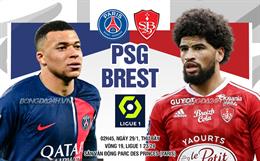 Nhận định PSG vs Brest (02h45 ngày 29/1): Củng cố ngôi đầu