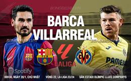 Nhận định Barcelona vs Villarreal (00h30 ngày 28/1): Chưa từ bỏ hy vọng