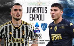 Nhận định Juventus vs Empoli (00h00 ngày 28/1): Gia tăng áp lực