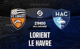 Nhận định Lorient vs Le Havre 21h00 ngày 28/1 (VĐQG Pháp 2023/24)