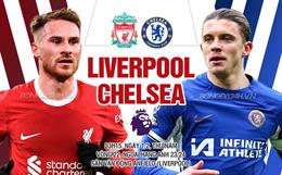 Nhận định Liverpool vs Chelsea (03h15 ngày 1/2): Đại chiến chênh lệch