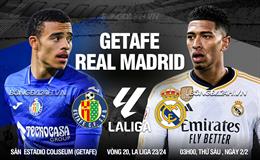 Nhận định Getafe vs Real Madrid (03h00 ngày 2/2): Đoạt ngôi đầu bảng