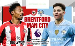 Nhận định Brentford vs Man City (03h00 ngày 6/2): Một trời một vực