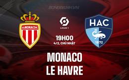 Nhận định bóng đá Monaco vs Le Havre 19h00 ngày 4/2 (VĐQG Pháp 2023/24)