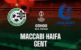 Nhận định Maccabi Haifa vs Gent 3h00 ngày 16/2 (Conference League 2023/24)