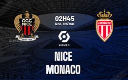 Nhận định bóng đá Nice vs Monaco 2h45 ngày 12/2 (Ligue 1 2023/24)