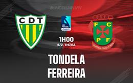 Nhận định Tondela vs Ferreira 1h00 ngày 6/2 (Hạng 2 Bồ Đào Nha 2023/24)