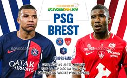 Nhận định PSG vs Brest (03h10 ngày 08/02/): Vé đi tiếp cho chủ nhà