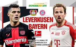 Nhận định Leverkusen vs Bayern (00h30 ngày 11/02): Bước ngoặt trong cuộc đua vô địch?