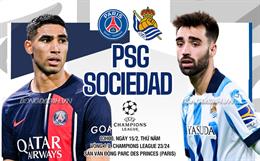 Nhận định PSG vs Real Sociedad (03h00 ngày 15/2): Paris mở hội