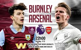 Arsenal lại thắng hủy diệt ở Premier League