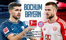 Nhận định Bochum vs Bayern Munich (23h30 ngày 18/2): “Hùm xám” trút giận