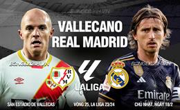 Nhận định Rayo Vallecano vs Real Madrid (20h00 ngày 18/2): Mồi ngon cho “Kền kền”