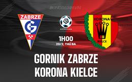 Nhận định Gornik Zabrze vs Korona Kielce 1h00 ngày 20/2 (VĐQG Ba Lan 2023/24)