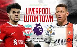 Nhận định Liverpool vs Luton (02h30 ngày 22/2): Vững bước giữa khó khăn