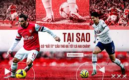 Tại sao có rất ít cầu thủ sử dụng tốt cả hai chân?