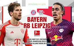 Nhận định Bayern Munich vs RB Leipzig (00h30 ngày 25/2): Chiến đấu vì danh dự