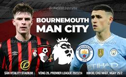 Nhận định Bournemouth vs Man City (00h30 ngày 25/2): Miếng mồi ưa thích