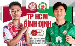 Nhận định CLB TPHCM vs Bình Định (19h15 ngày 28/2): Khách lấn át chủ