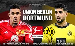 Nhận định Union Berlin vs Dortmund (21h30 ngày 02/03): Mồi ngon quen thuộc