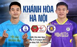 Nhận định Khánh Hòa vs Hà Nội (18h00 ngày 3/3): Khách áp đảo chủ
