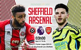 Nhận định Sheffield United vs Arsenal (03h00 ngày 5/3): Nhấn chìm đội bét bảng