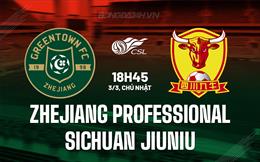 Nhận định Zhejiang Pro vs Shenzhen Peng 18h35 ngày 3/3 (VĐQG Trung Quốc 2024)
