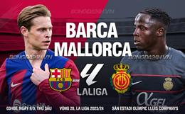 Nhận định Barcelona vs Mallorca (03h00 ngày 9/3): Còn nước còn tát