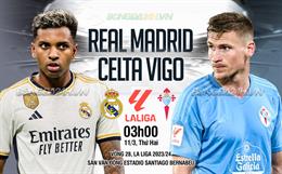 Nhận định Real Madrid vs Celta Vigo (00h30 ngày 11/3): Mồi ngon quen thuộc