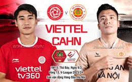 CAHN thua đậm Viettel, HLV Kiatisuk hết bất bại