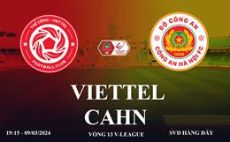 Thể Công Viettel vs CAHN link xem trực tiếp VTV5 V-League 9/3/2024